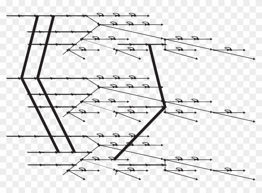 Cosets In F/ Stab F - Nutcase Helmets Clipart