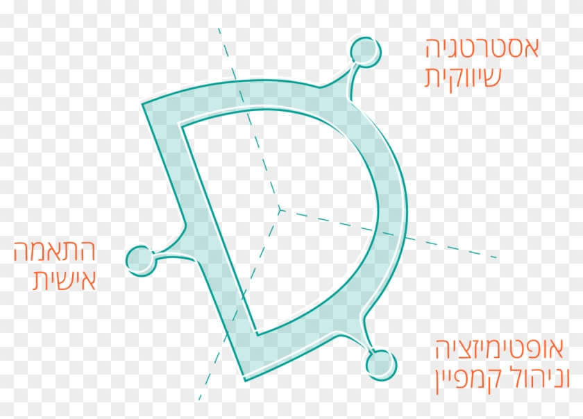 Digidam Graph X2 Png - Graphic Design Clipart