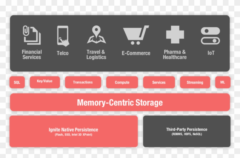 Apache Ignite Clipart