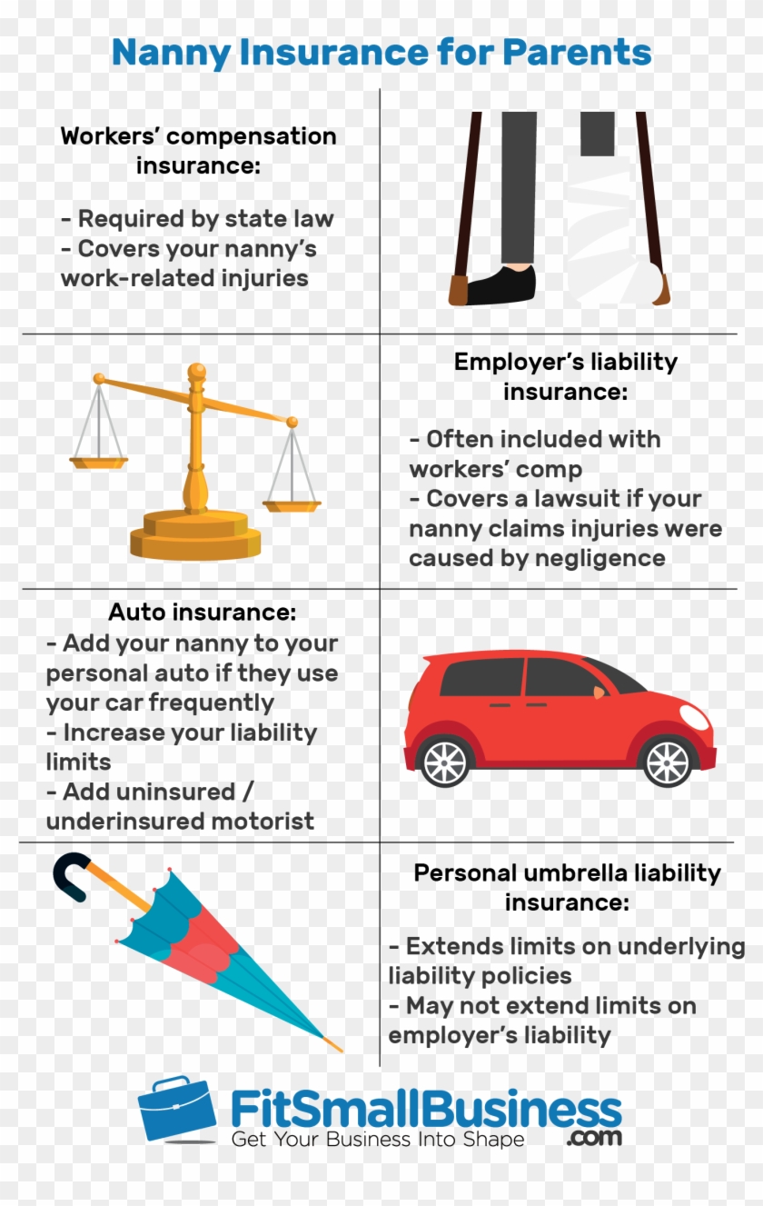 Child Care Insurance Providers - Hatchback Clipart