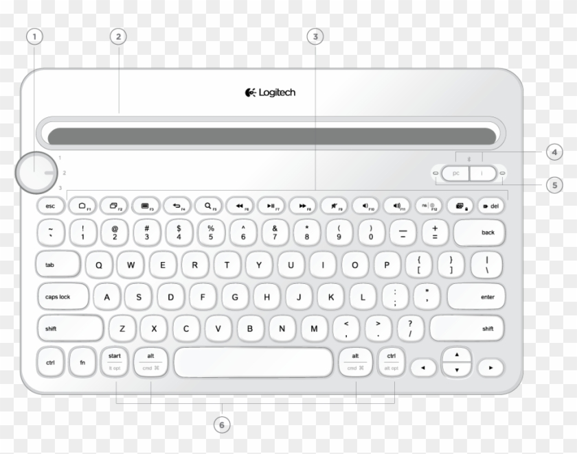Keyboard K480 Top - Logitech K480 Qwertz Clipart #4386876
