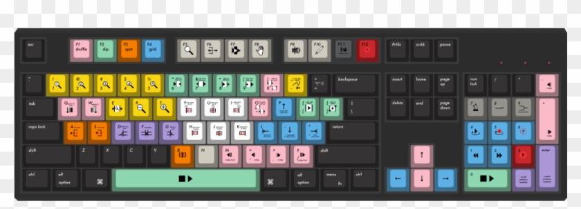 Pro Tools Layout By Composerken 104-key Custom Mechanical - Sunset Blue Gradient Keycaps Clipart