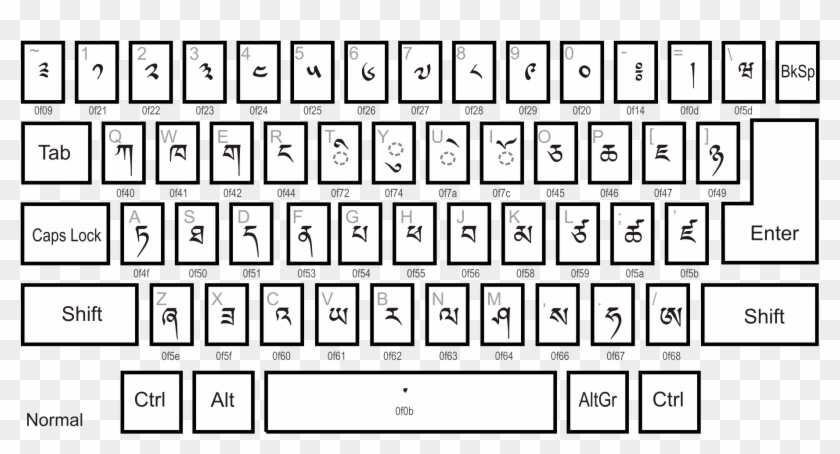 Dzongkha Keyboard For Computer Clipart #4387260
