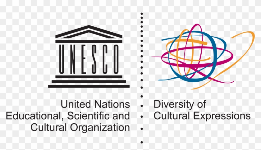 Activity Organizers May Also Request To Place The Activity - German Commission For Unesco Clipart #4388616