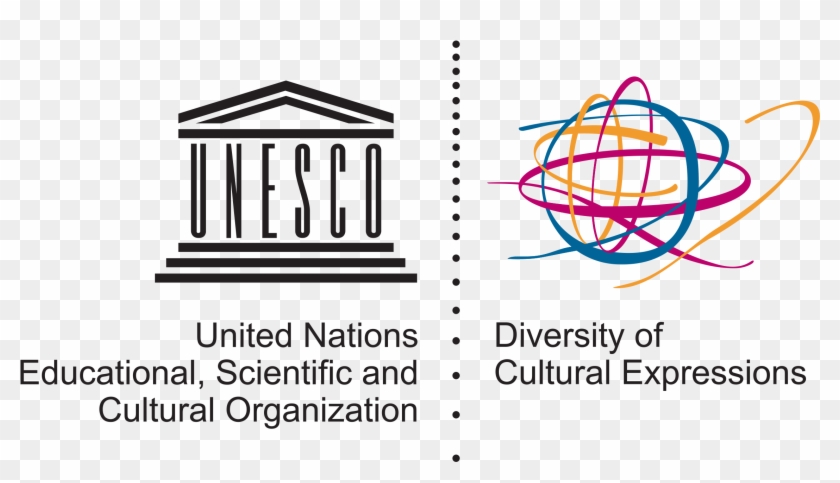 Activity Organizers May Also Request To Place The Activity - German Commission For Unesco Clipart