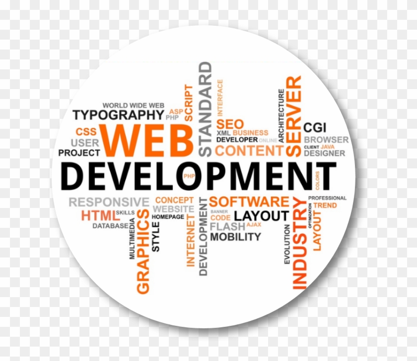 Image - Circle Clipart