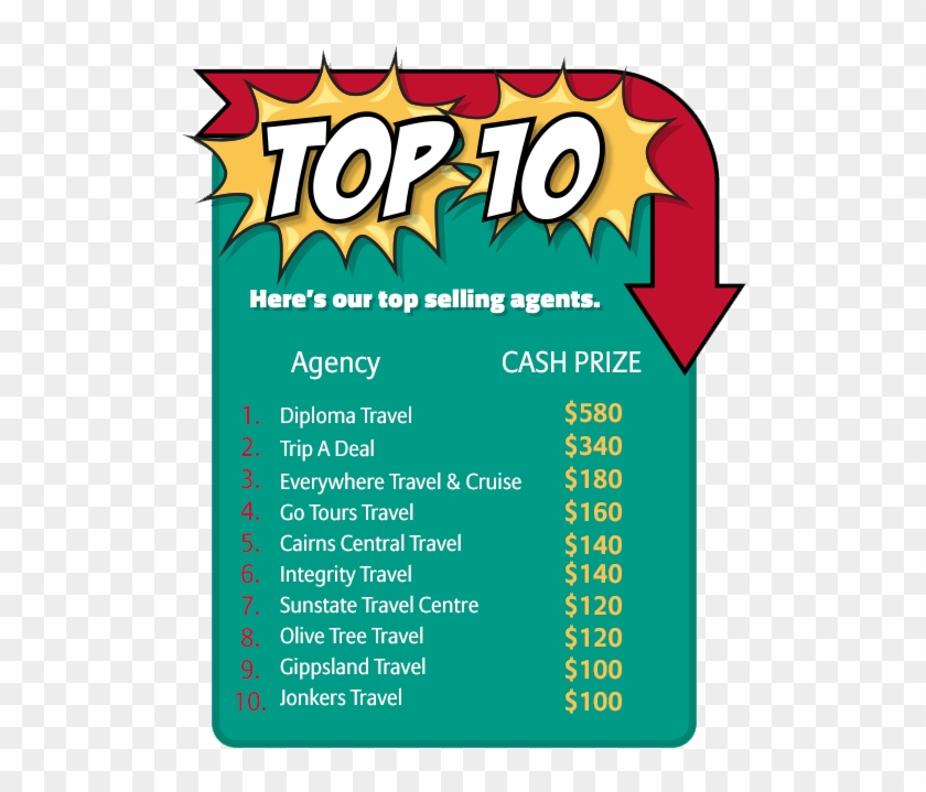 Top 10 Agencies - Poster Clipart #4389617