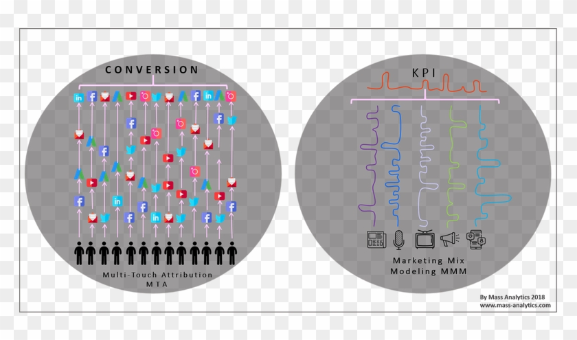 Final Picture - Circle Clipart