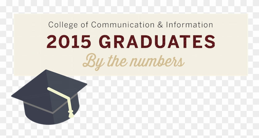 2015 Was A Monumental Year Within The College Of Communication - Bakeshop Label Clipart