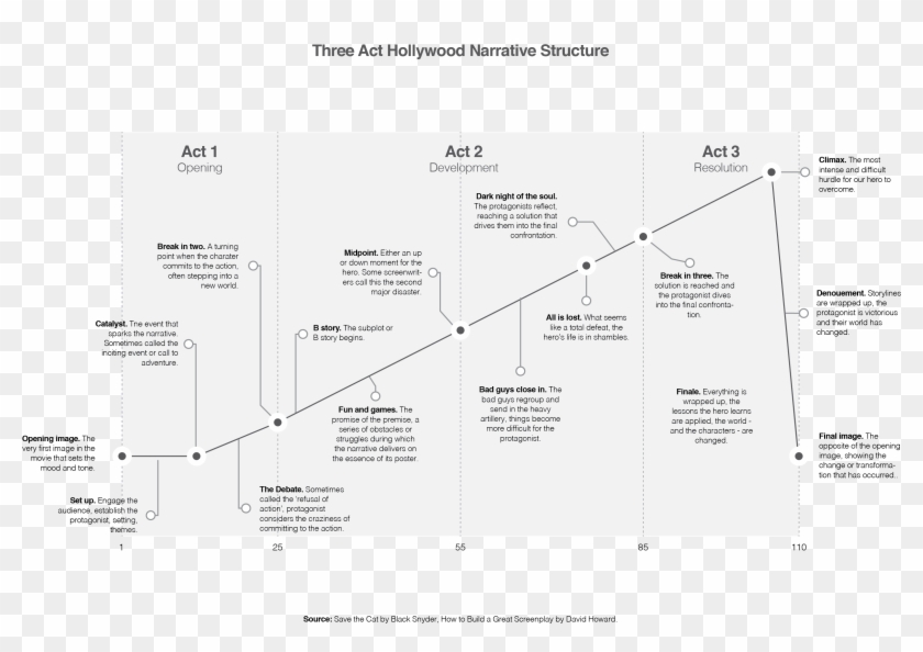 Click On The Above Diagram To Take A Closer Look At Clipart #4390083