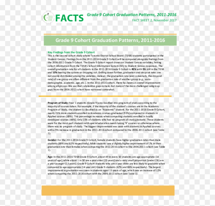 Pdf - Plaza De San Marcos Clipart