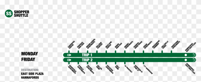 Returns In Reverse Order Approximately 1 Hour From - Parallel Clipart #4390542