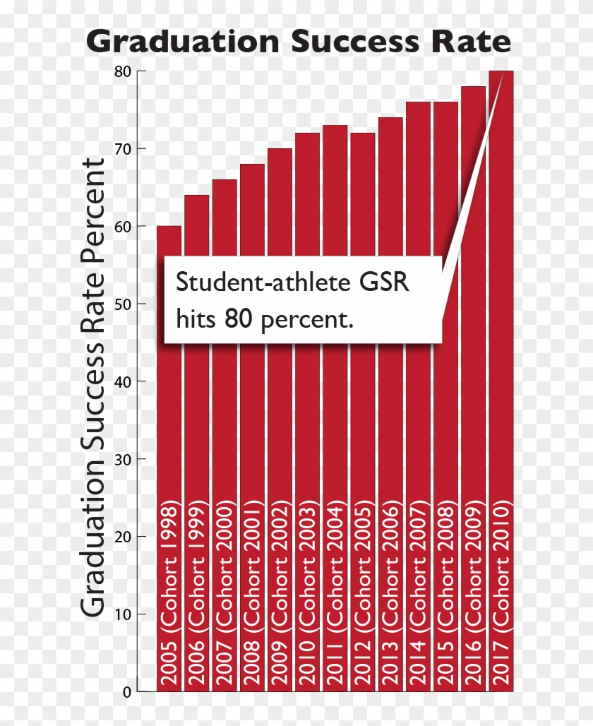 Race To The Top Clipart #4390912