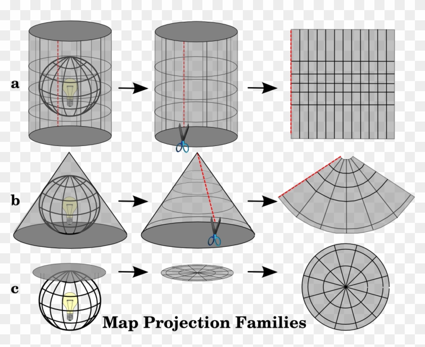 Projection-family - Projection System In Gis Clipart #4391175