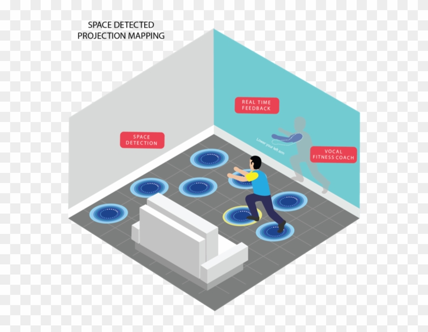 Afs - Graphic Design Clipart