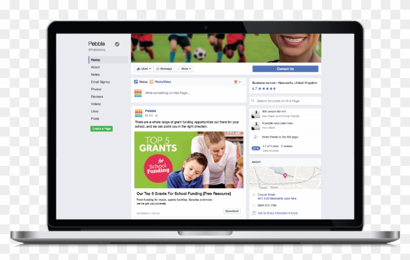 We Generated Hundreds Of Targeted Leads Within Days - Facebook Ads Service Business Clipart