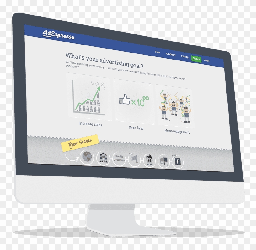 Facebook Marketing Is Facebook Advertising Right For - Computer Monitor Clipart