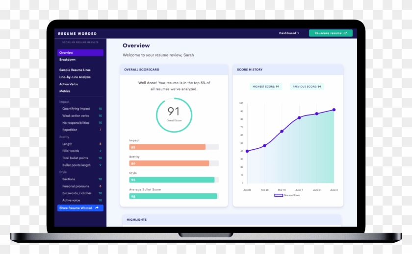 Get An Instant Resume Review With The Ai-powered Resume - Profile Review Clipart