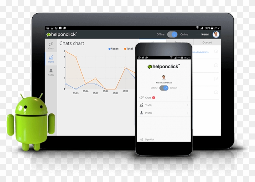 Helponclick App For Android Devices - Android Clipart