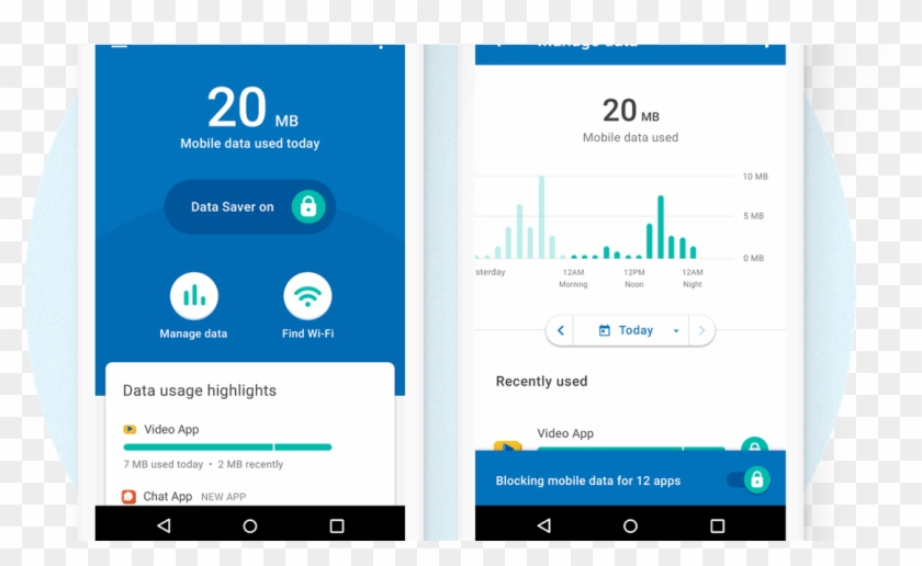 Android, Android Apps, Buzz, Data, Google, Google Play - Android App Help Clipart