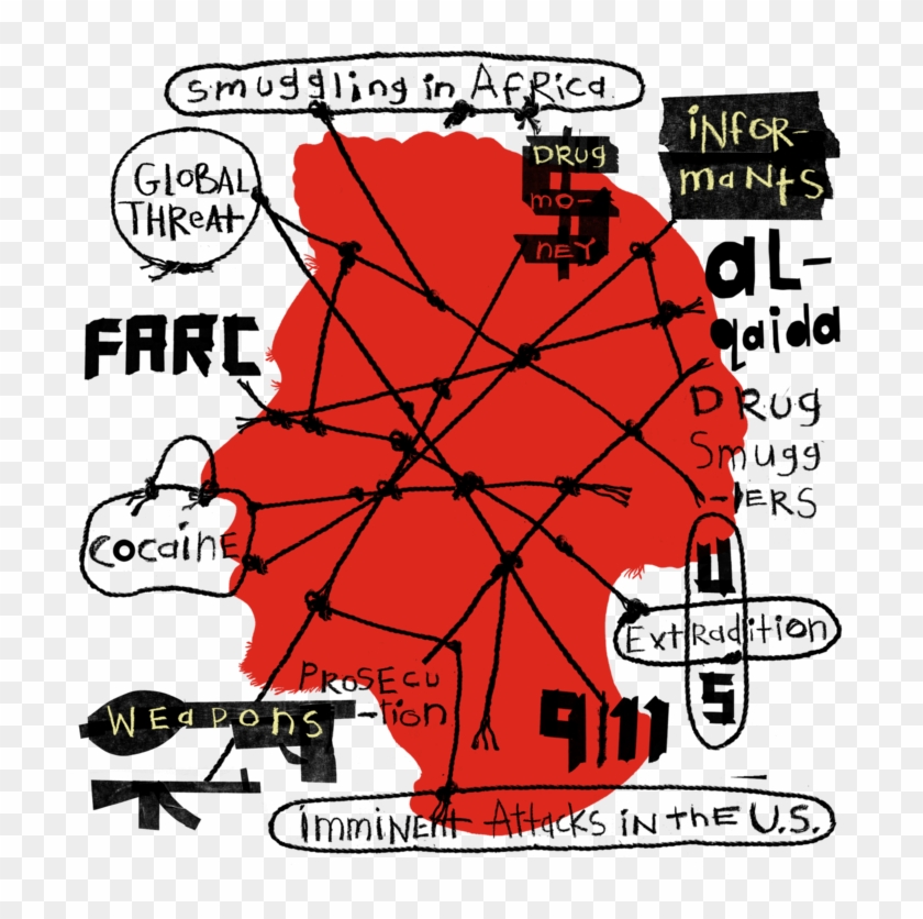 The Dea Warns That Drugs Are Funding Terror - Narco Terrorism Clipart