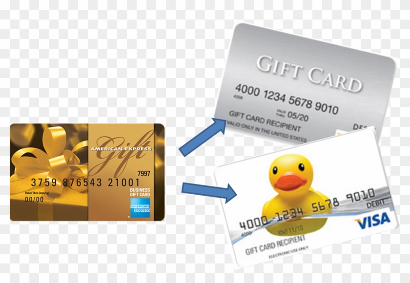 American Express Gift Card Png - Cvv On Amex Gift Card Clipart