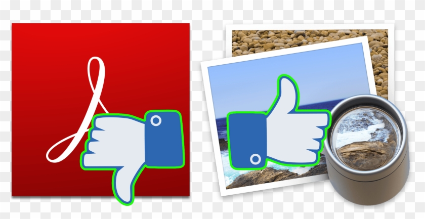 How To Open Pdfs On A Mac With Preview Instead Of That - Preview Mac App Icon Clipart