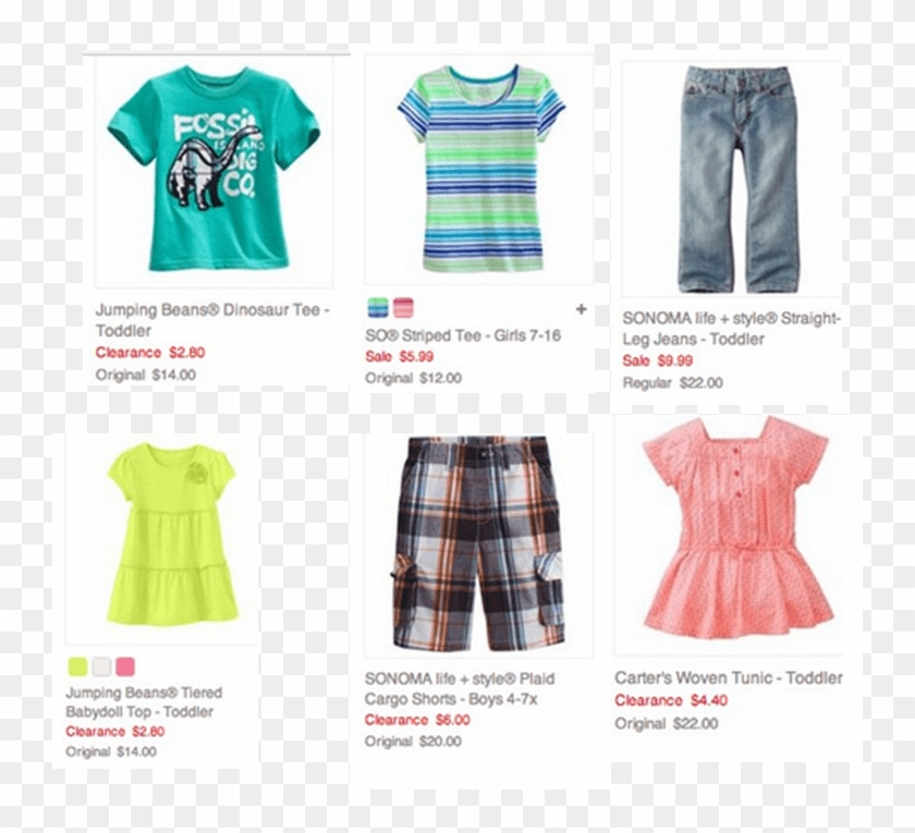 Here Are Some Crazy Deals I Found Kohl's Has A Lot Clipart #4395739
