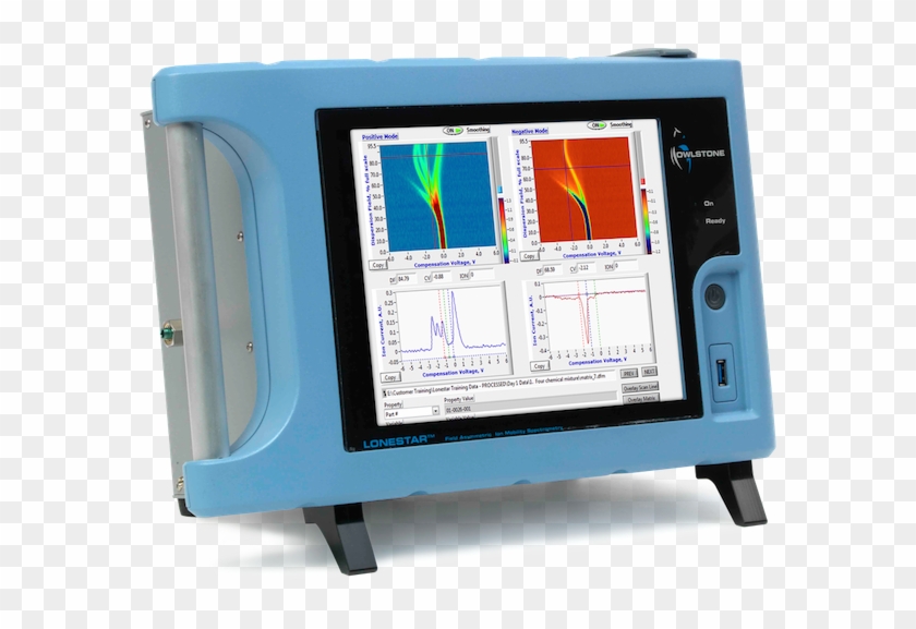 Owlstone Medical Lonestar Crop640 - Volatile Organic Compound Analyzers Clipart