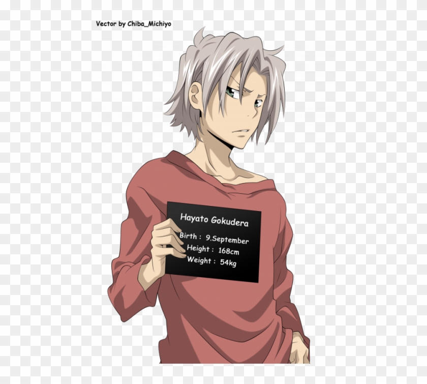 Posted 2/2/10 , Edited 2/2/10 - Hitman Reborn Characters Png Clipart #4397504