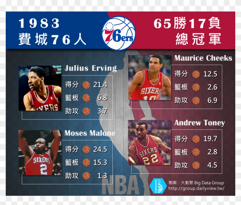 Player Clipart #4398089