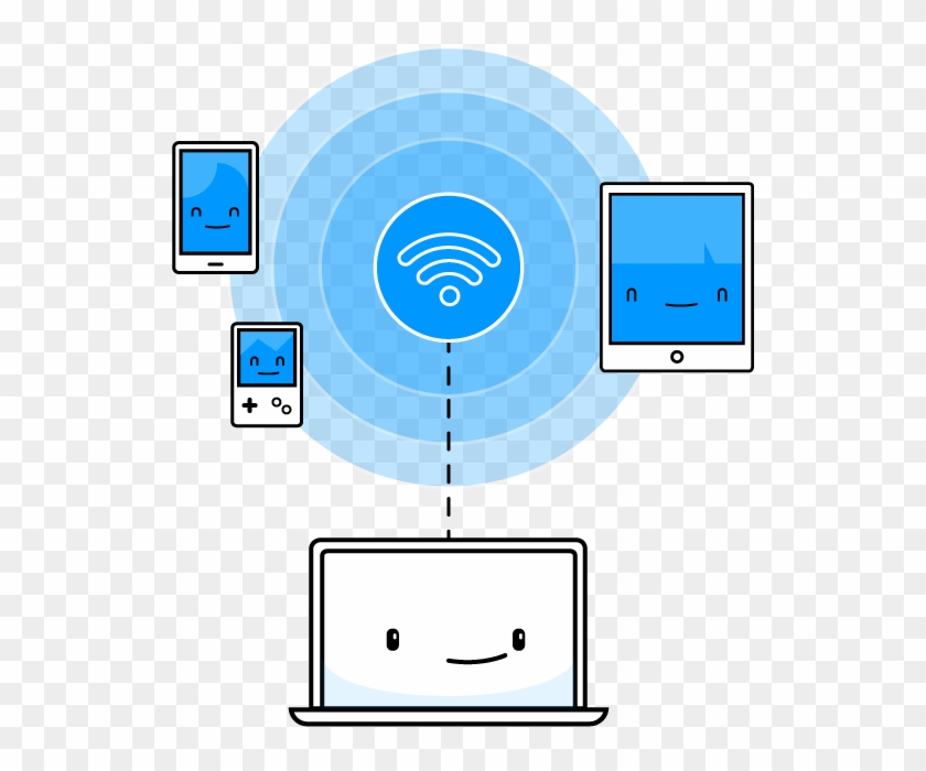Hotspot Easily Connects All Your Devices To Wi-fi - Hotspot Wifi Clipart #4398365