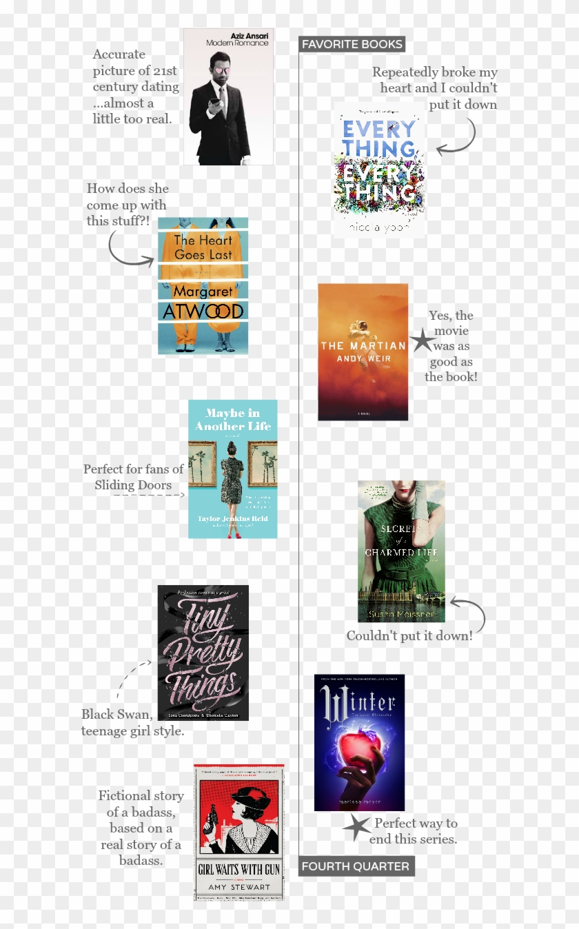 Fourth Quarter Reading - Flyer Clipart #4398724