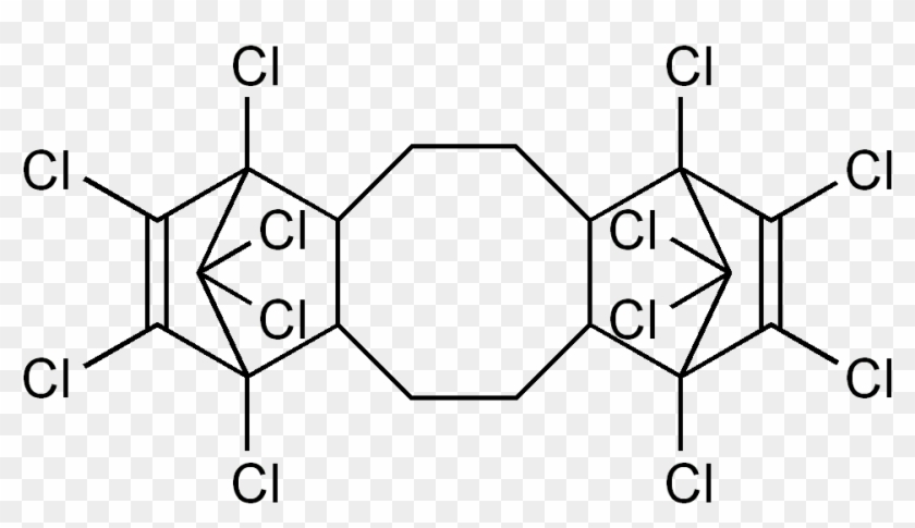 Dechlorane Plus Clipart