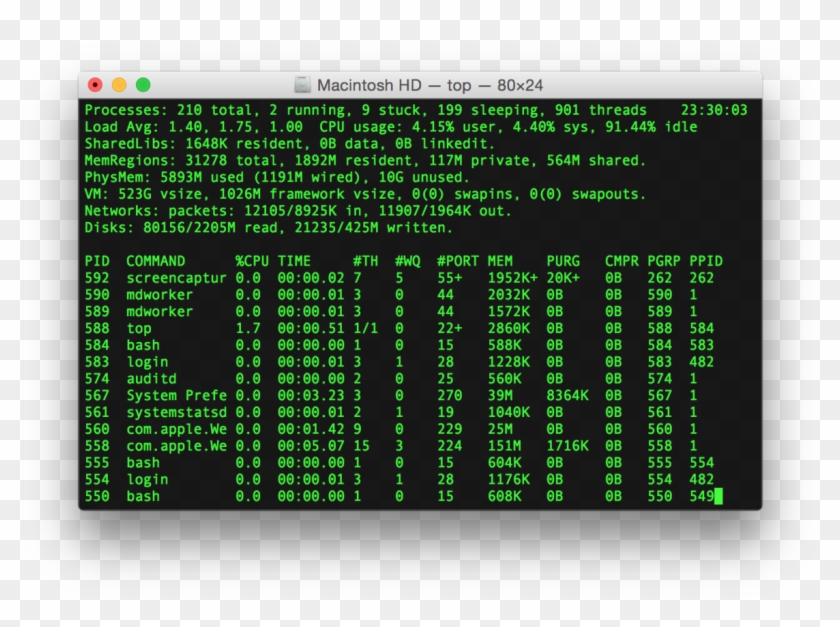 Terminal - Terminal Mac Os Clipart