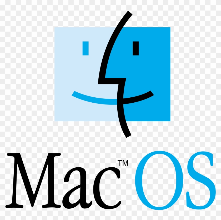 Mac Os Logo Png Transparent - Logo De Mac Os Clipart