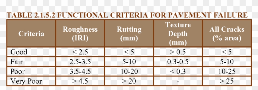 Mill 110/rep 110 Refers To A 110 Mm Depth Of Milling - Densus 88 Vs Swat Clipart #446313