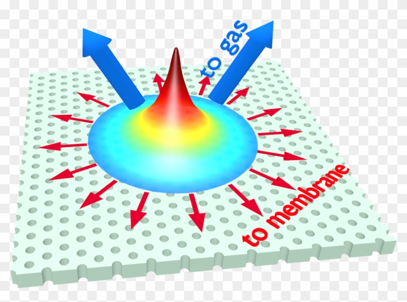 Graphic Design Clipart