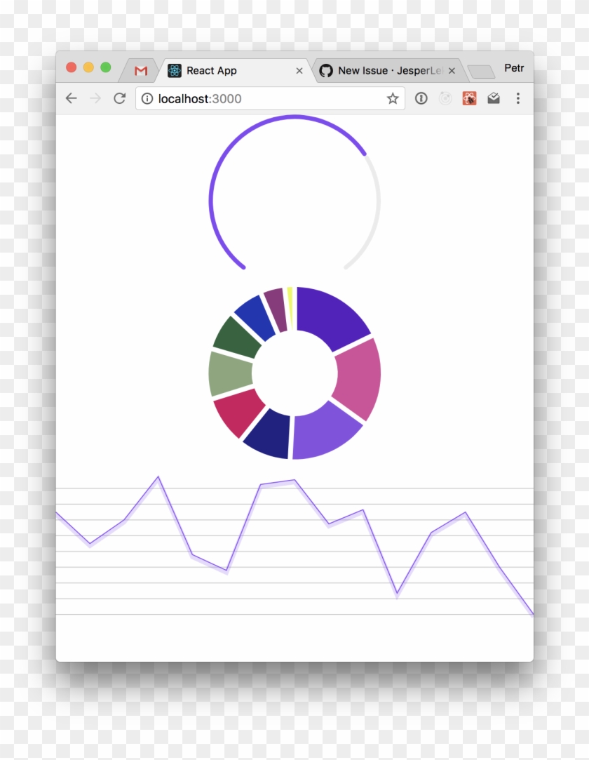 Freeuse Download React Native Web Compatibility Issue - Jet Bik Clipart