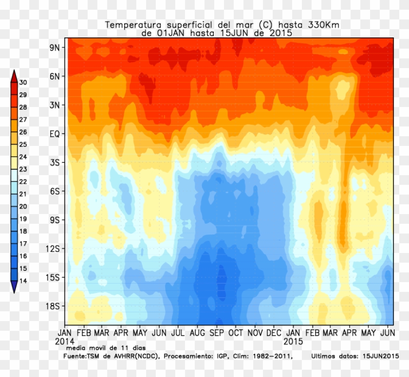 Hov Abs Coast 10mediamovil 10n 0 , 22 Sep 2015 - Poster Clipart
