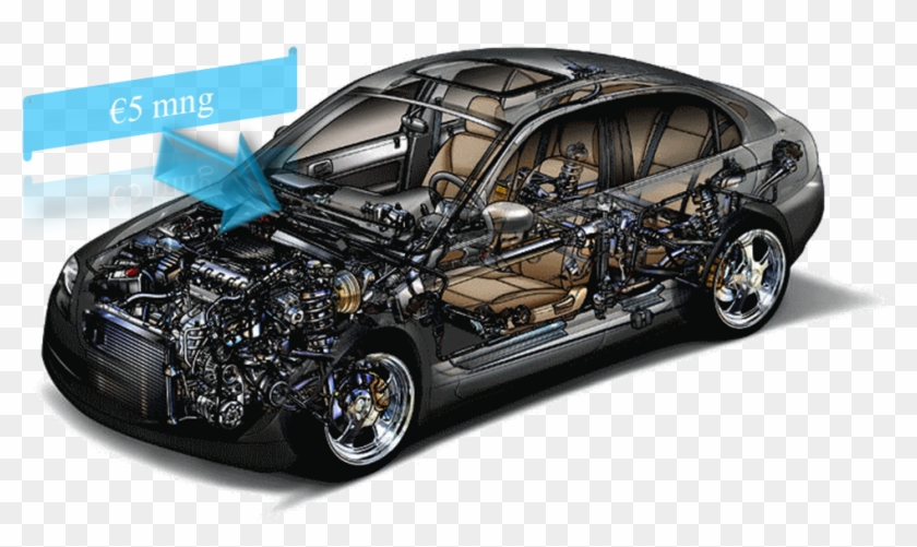 Ecu Manager Enables The Alignment Of The Fga To The - Automotive Engineering Services Outsourcing Clipart