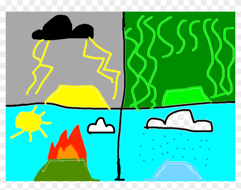 Background Scene - Drawing Clipart #4400528