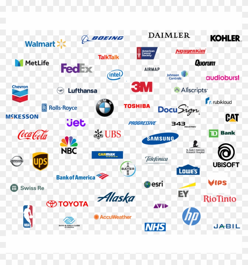 Spanish Point Tech - Aws Vs Azure Clients Clipart #4401217