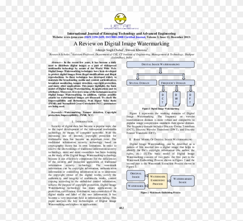 Pdf - One From Moonstrips Empire News, 99 Of 100 Images And Clipart #4401462