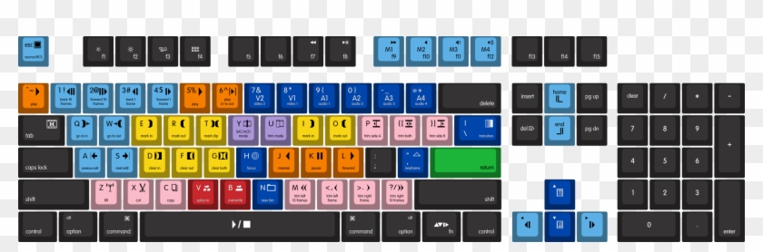 Choose Your Keycap Colors - Cherry Mx Avid Keycaps Clipart