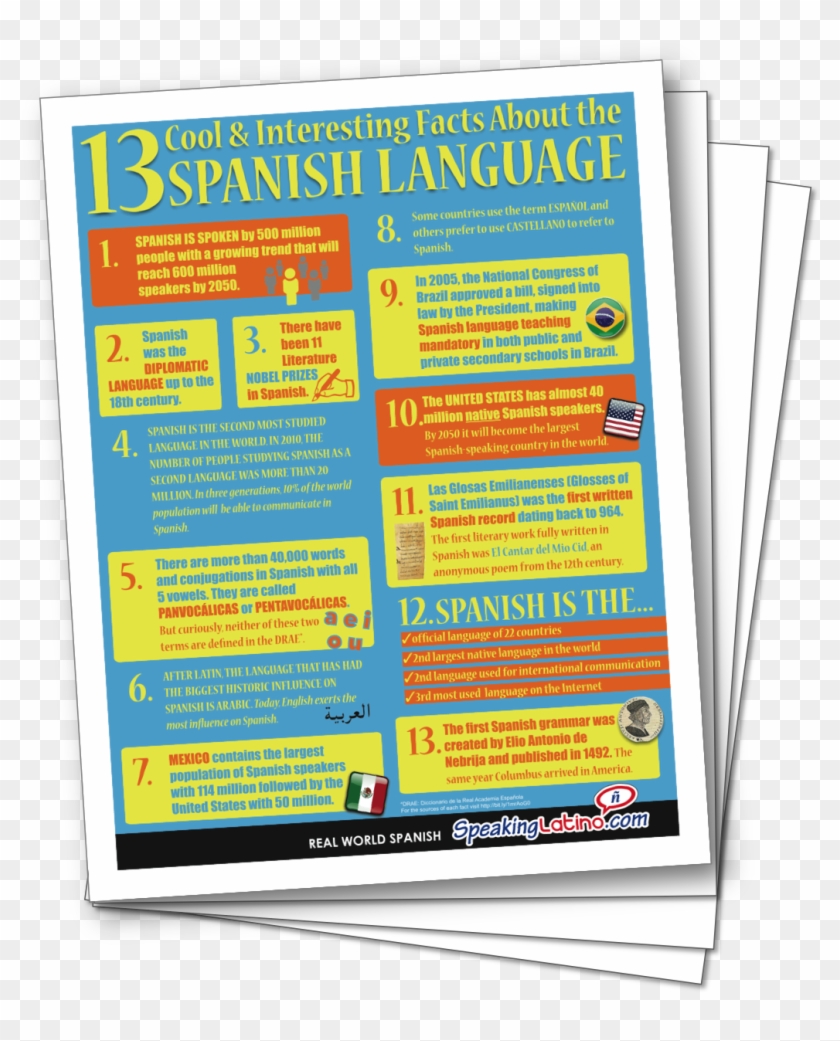 Spanish Teaching Materials Sneak Peek - Poster Clipart #4402798