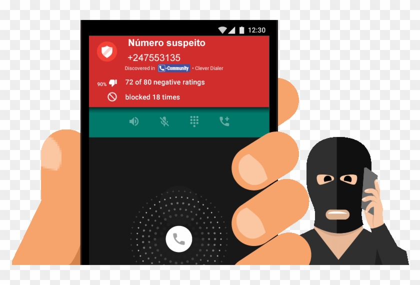 Operator's Customers Unitel Have Logged Calls From - Smartphone Clipart