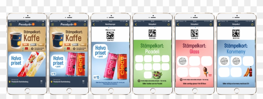 Due To The Highly Varying Margins Within Convenience, - Smartphone Clipart