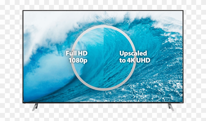 4k Tv Smart - Led-backlit Lcd Display Clipart #4405320