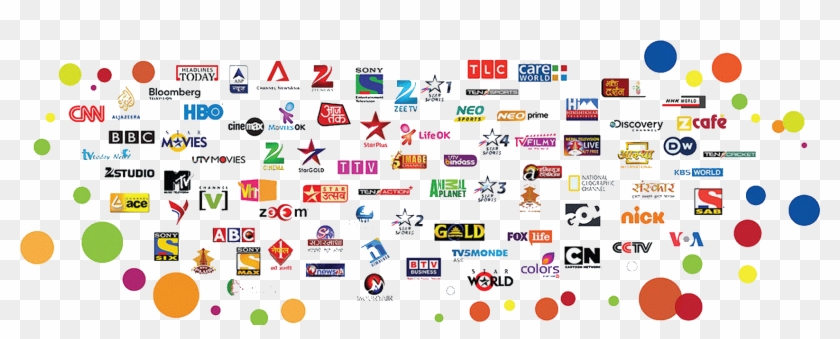 Access To Over 900 Channels - Cable Tv Package Banner Clipart